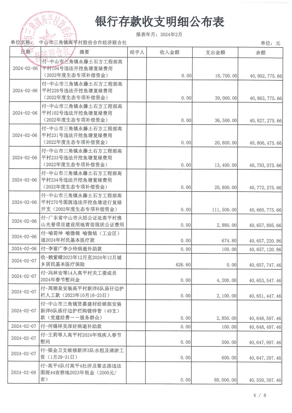 高平村2024年2月财务公开_页面_08.jpg