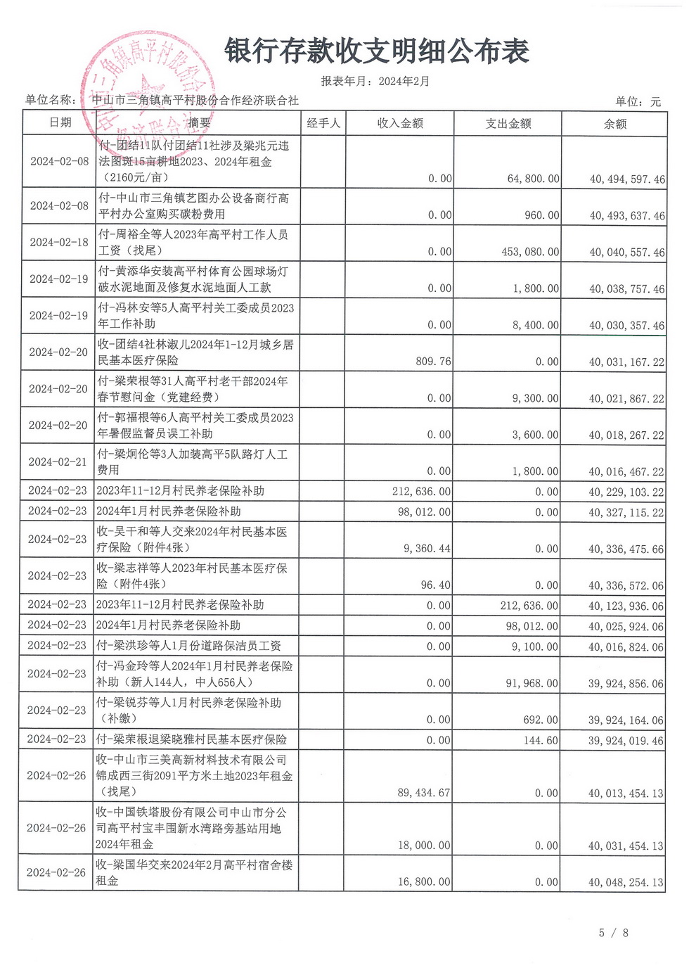 高平村2024年2月财务公开_页面_09.jpg