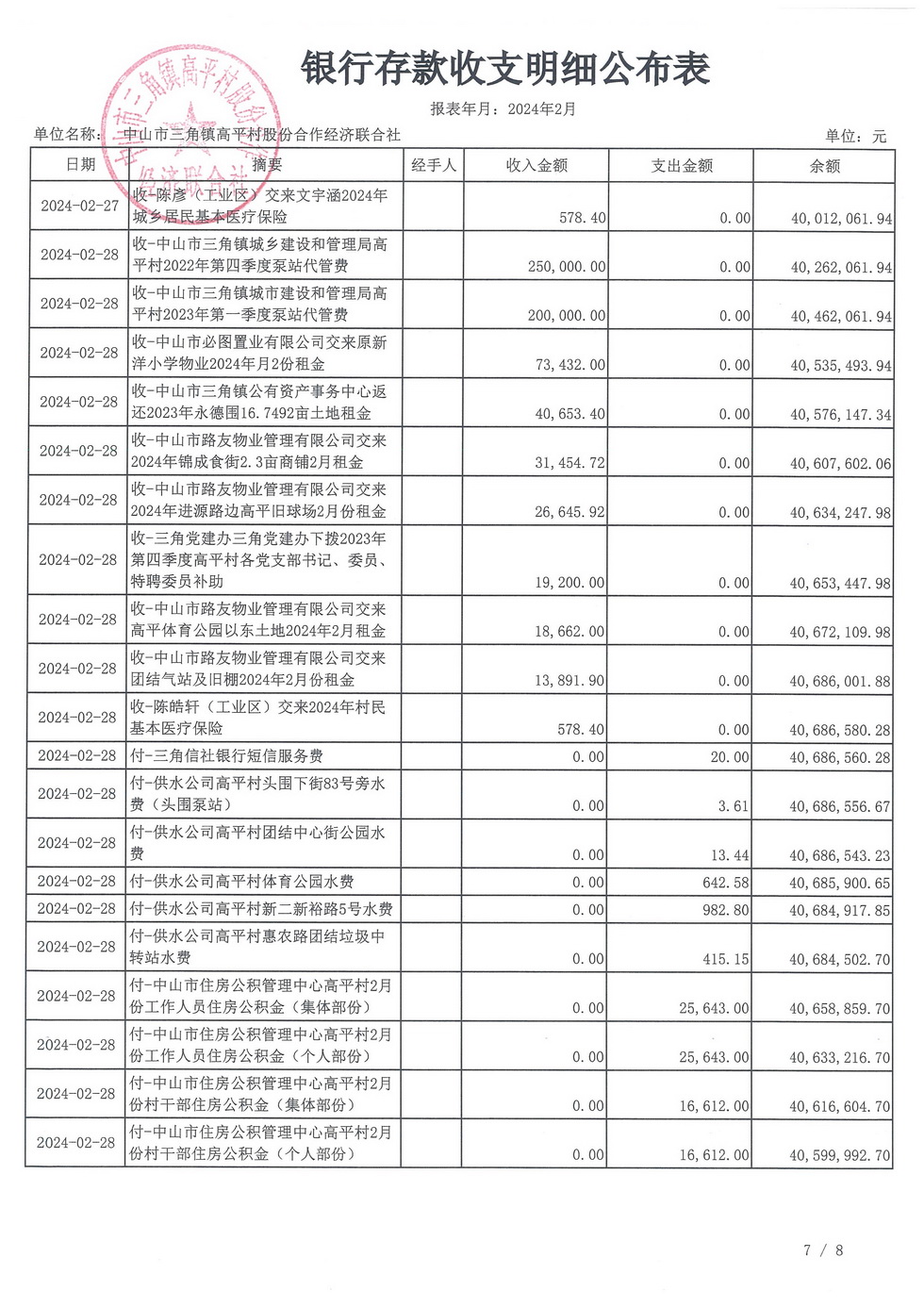 高平村2024年2月财务公开_页面_11.jpg