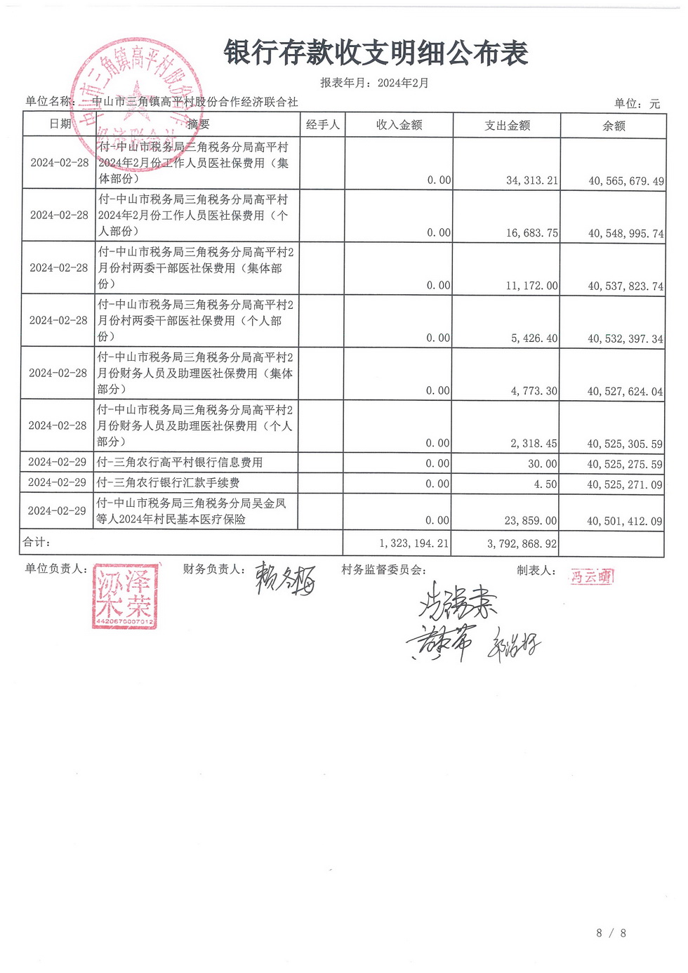 高平村2024年2月财务公开_页面_12.jpg