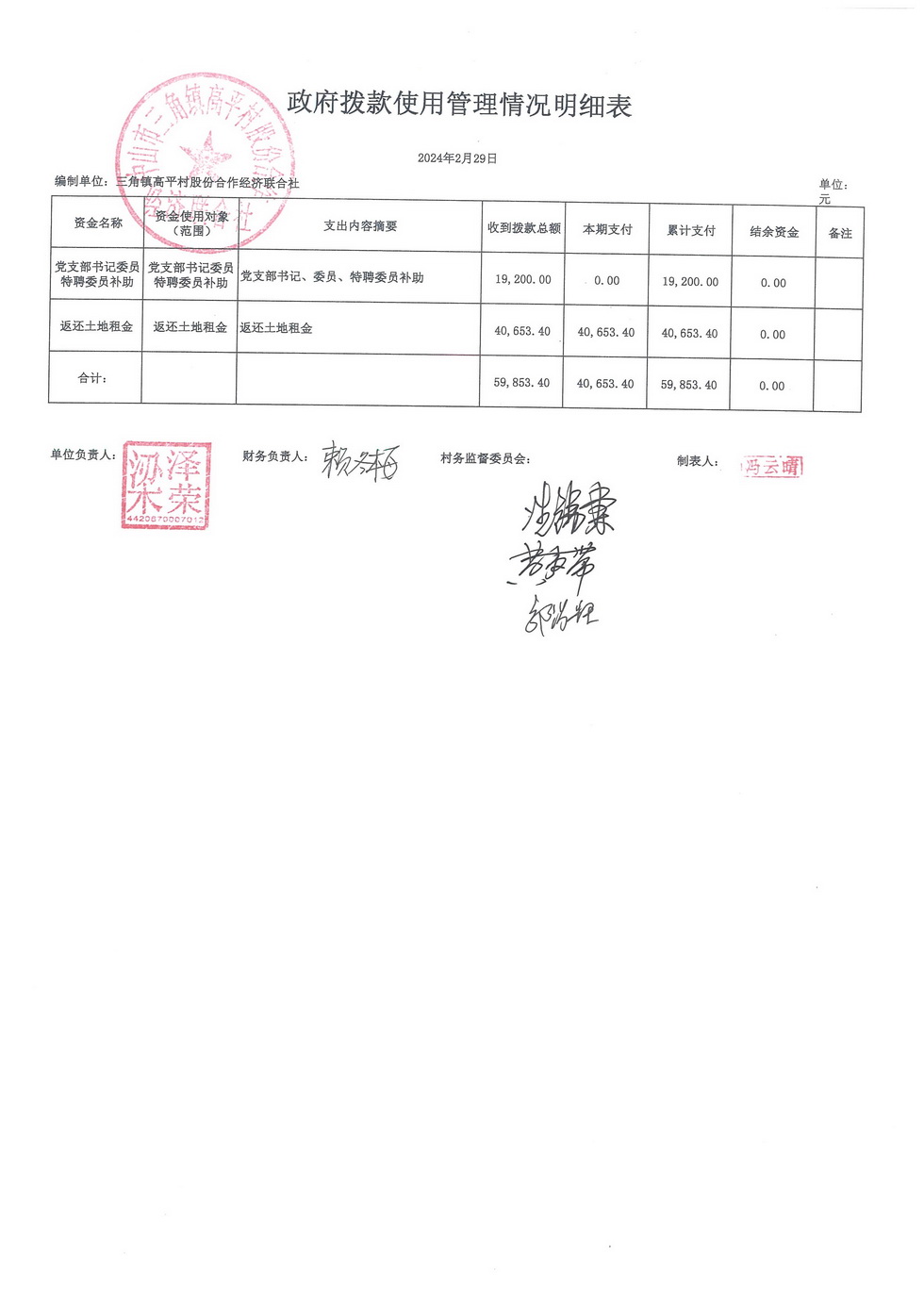 高平村2024年2月财务公开_页面_15.jpg