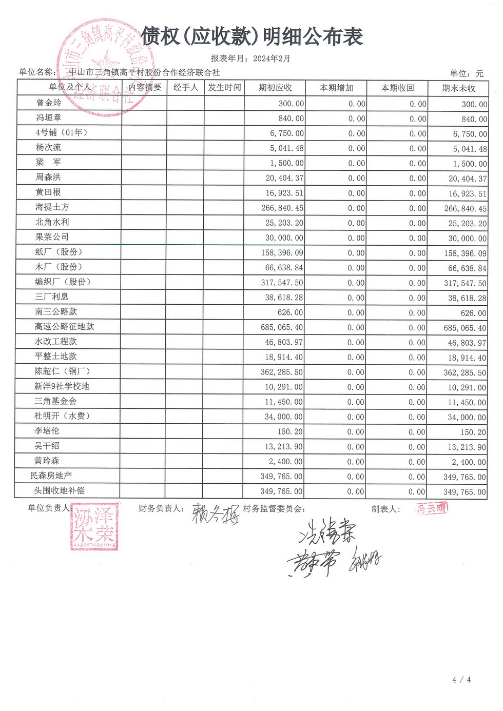 高平村2024年2月财务公开_页面_19.jpg