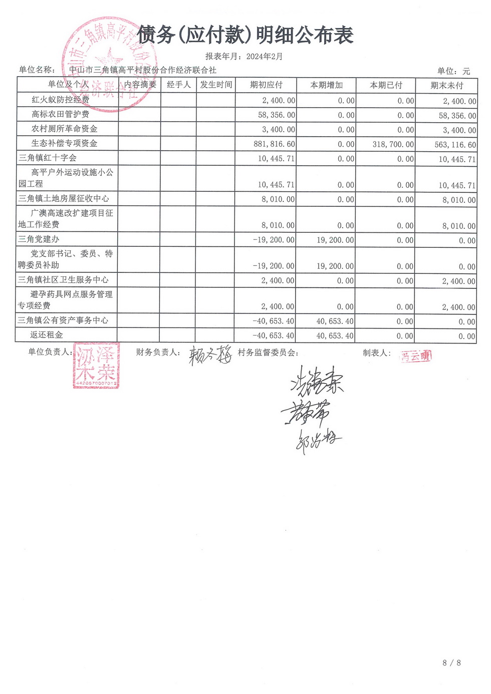 高平村2024年2月财务公开_页面_27.jpg