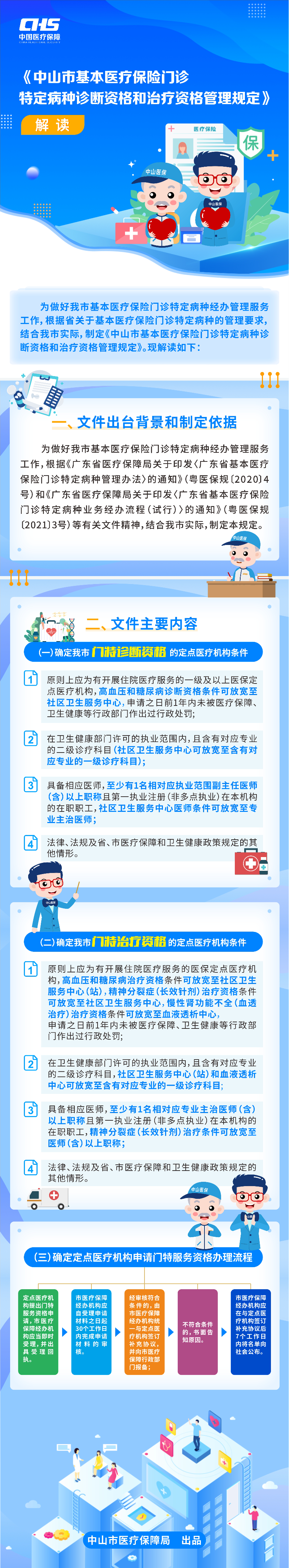 图解(1).jpg