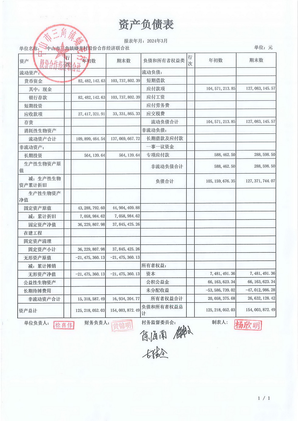 蟠龙村2024年3月份财务公开_页面_01.jpg