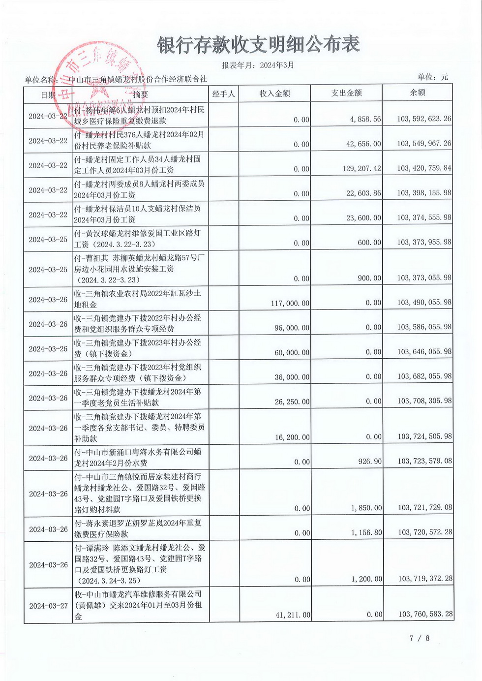 蟠龙村2024年3月份财务公开_页面_09.jpg