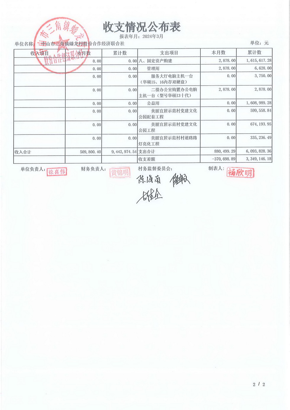 蟠龙村2024年3月份财务公开_页面_12.jpg