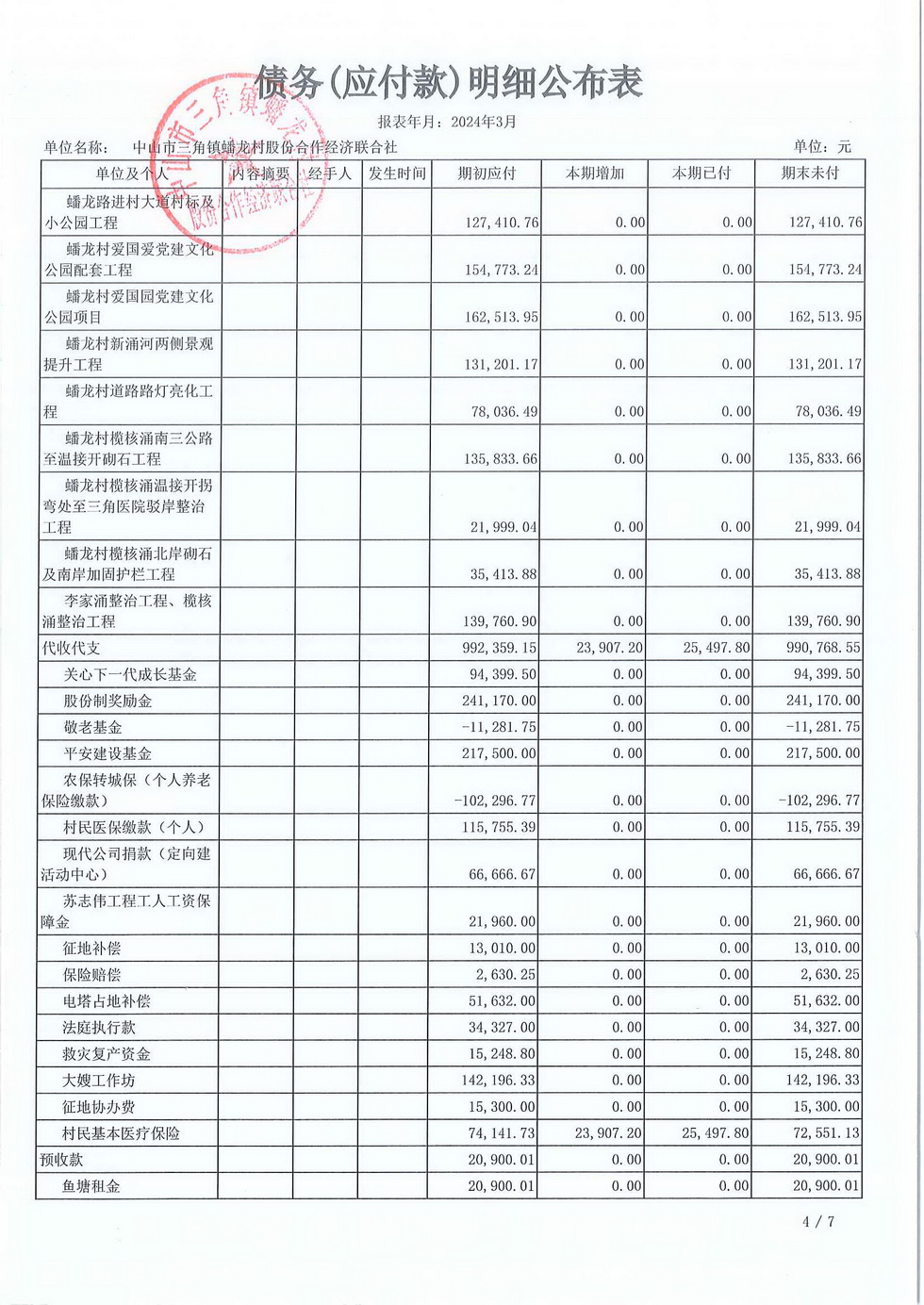 蟠龙村2024年3月份财务公开_页面_24.jpg