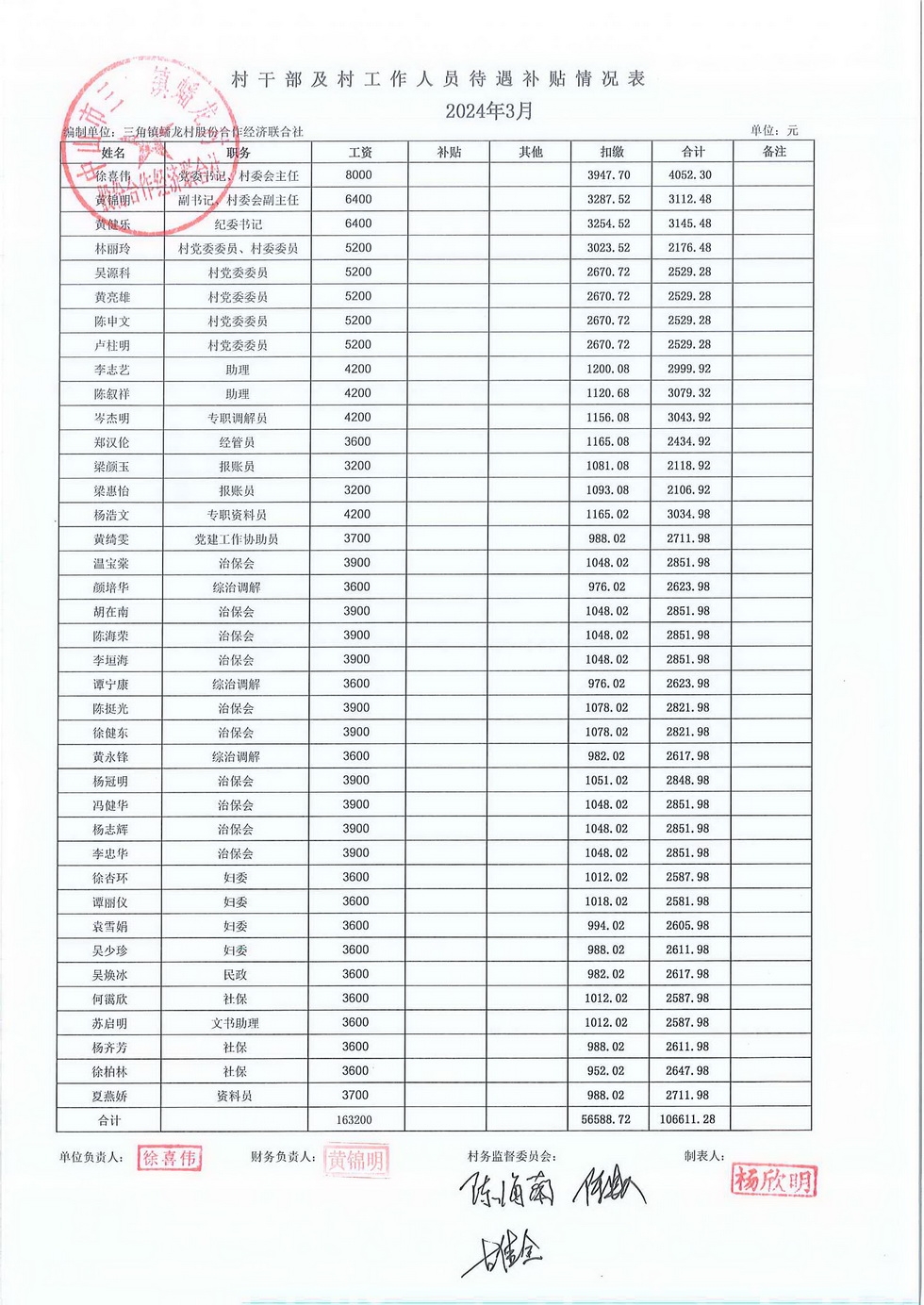 蟠龙村2024年3月份财务公开_页面_29.jpg
