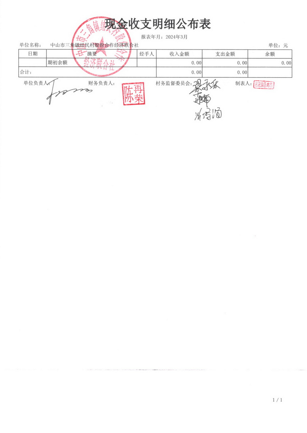 202403财务公开扫描件_页面_01.jpg