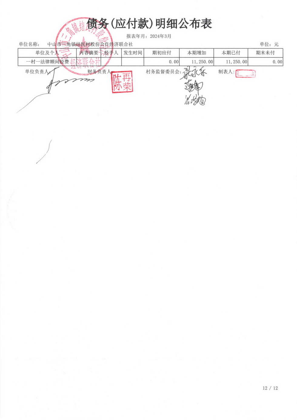 202403财务公开扫描件_页面_32.jpg