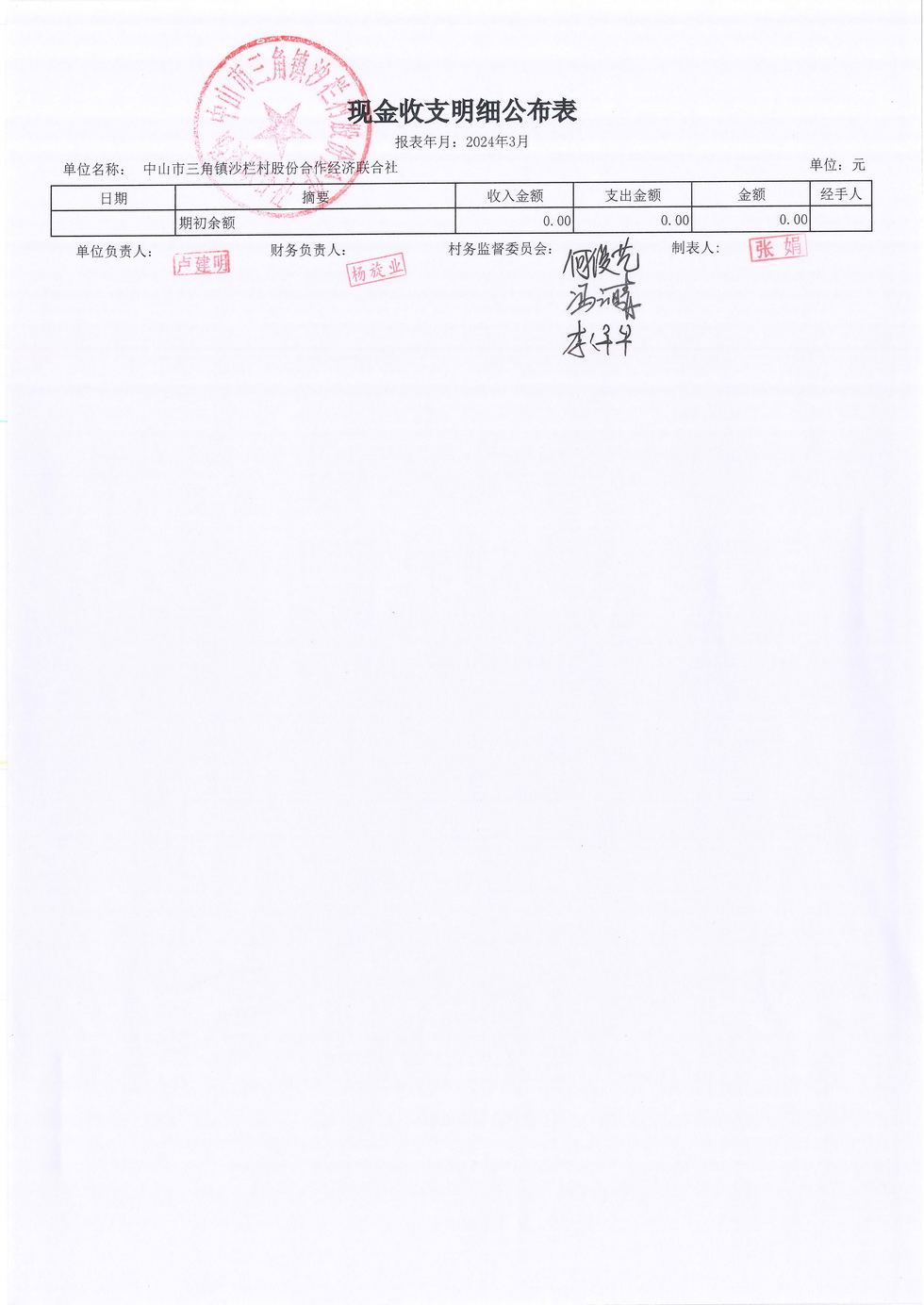 沙栏村2024年3月财务公开_页面_02.jpg