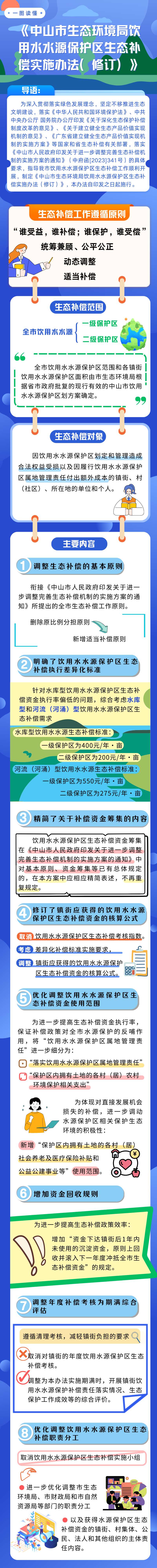 （一图读懂）《中山市生态环境局饮用水水源保护区生态补偿实施办法（修订）》(2).png