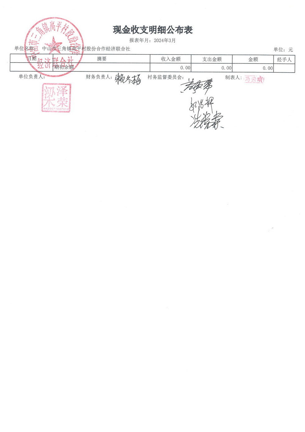 高平村2024年3月财务公开_页面_02.jpg