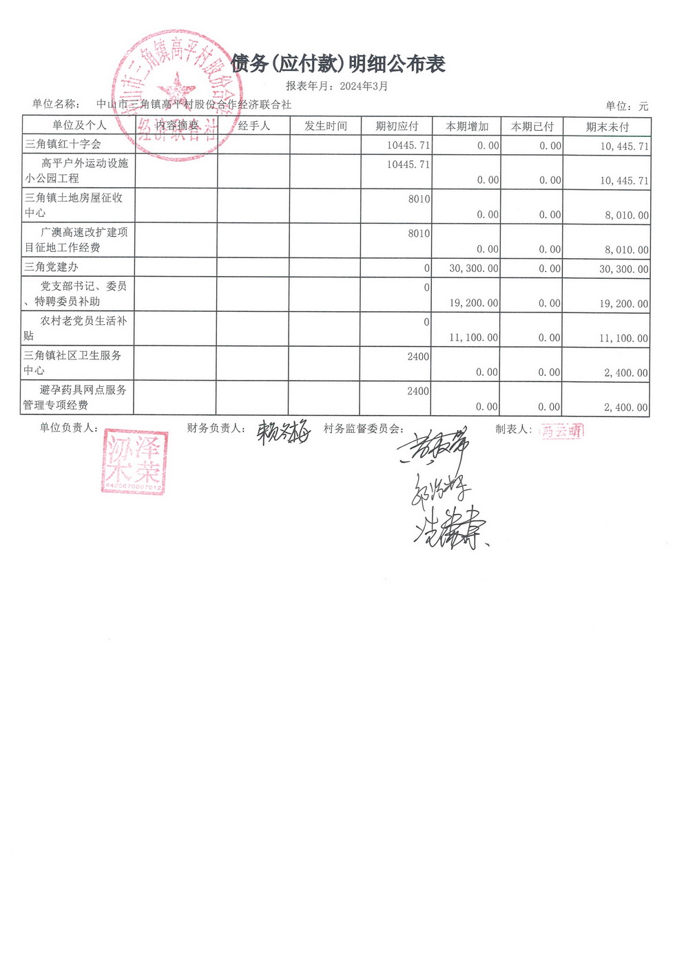 高平村2024年3月财务公开_页面_25.jpg