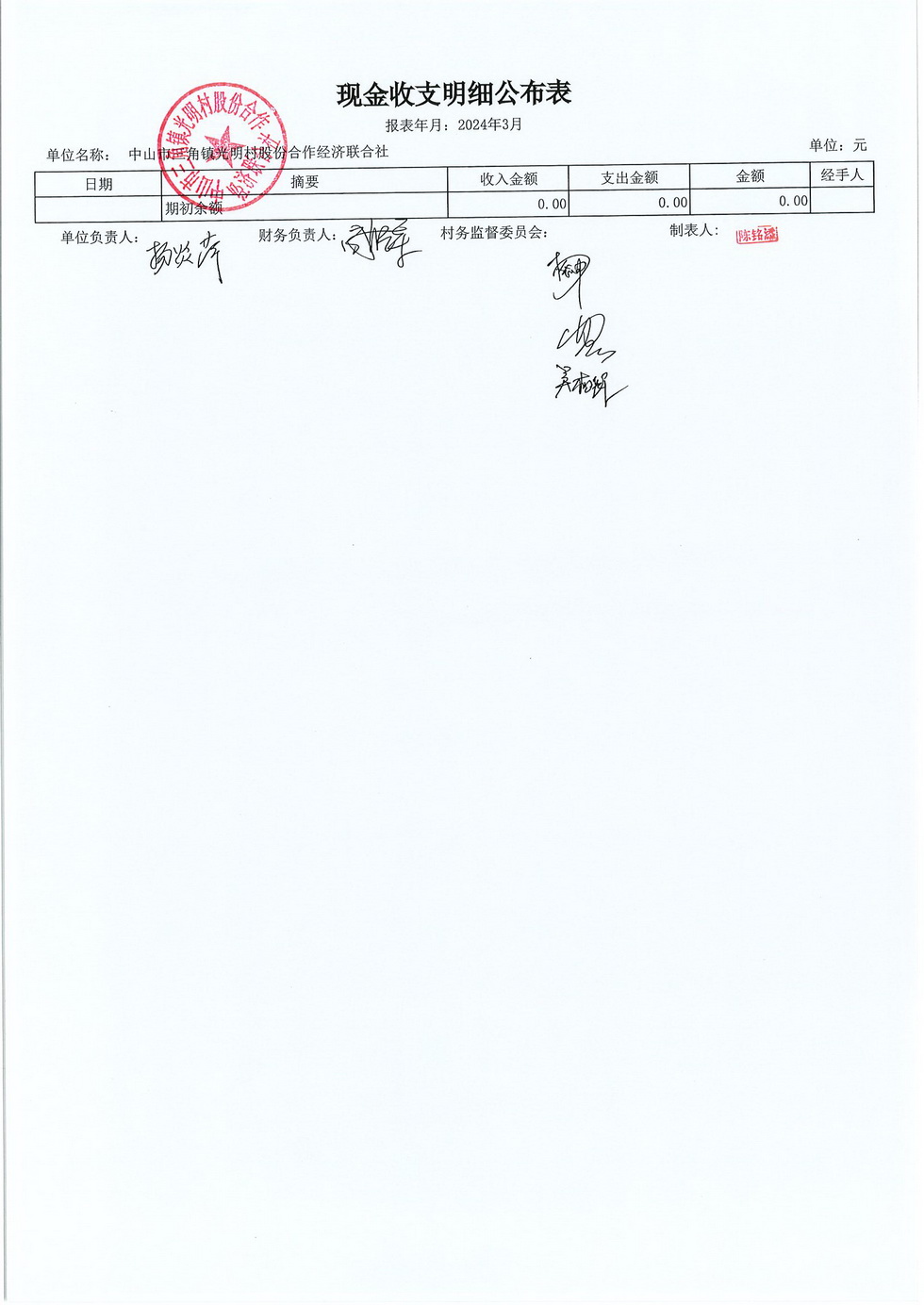 光明村2024年3月财务公开报表_页面_02.jpg
