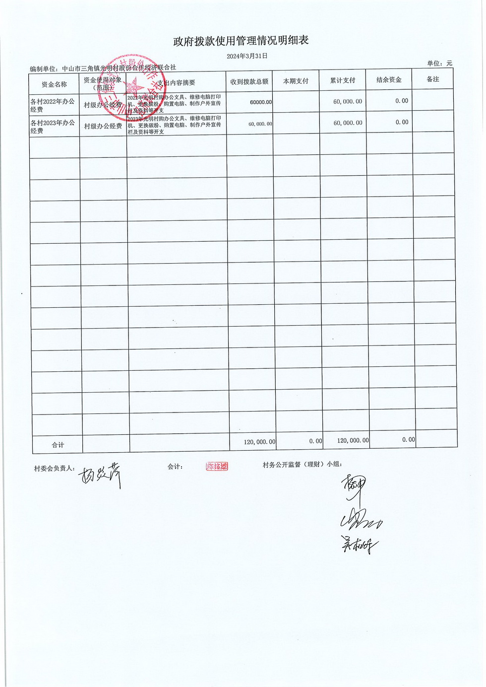 光明村2024年3月财务公开报表_页面_20.jpg