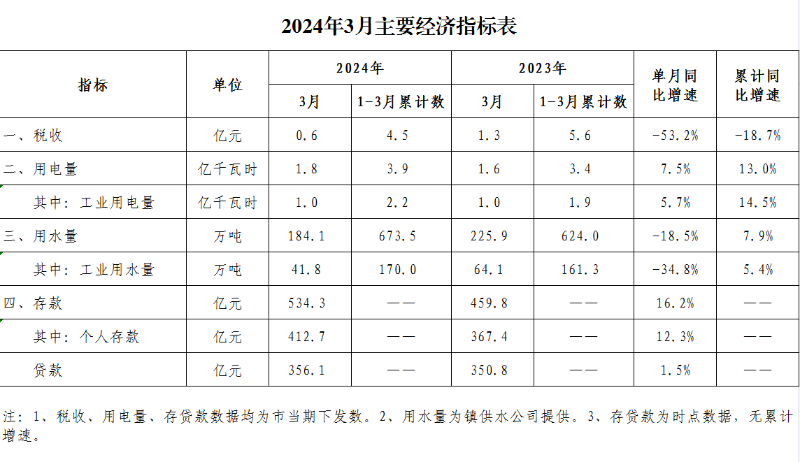 微信图片_20240502092246.png