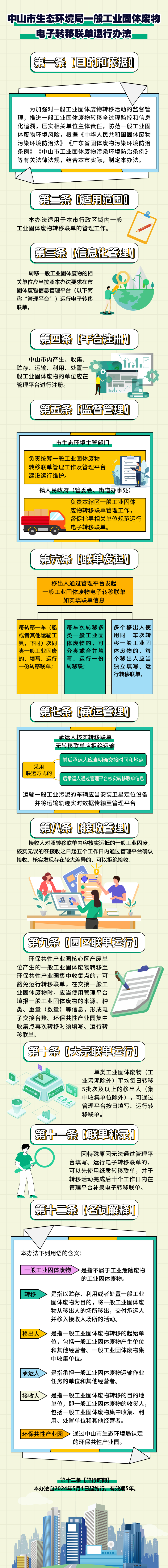 附件5 一般工业固体废物电子转移联单运行办法-多媒体解读材料.jpg