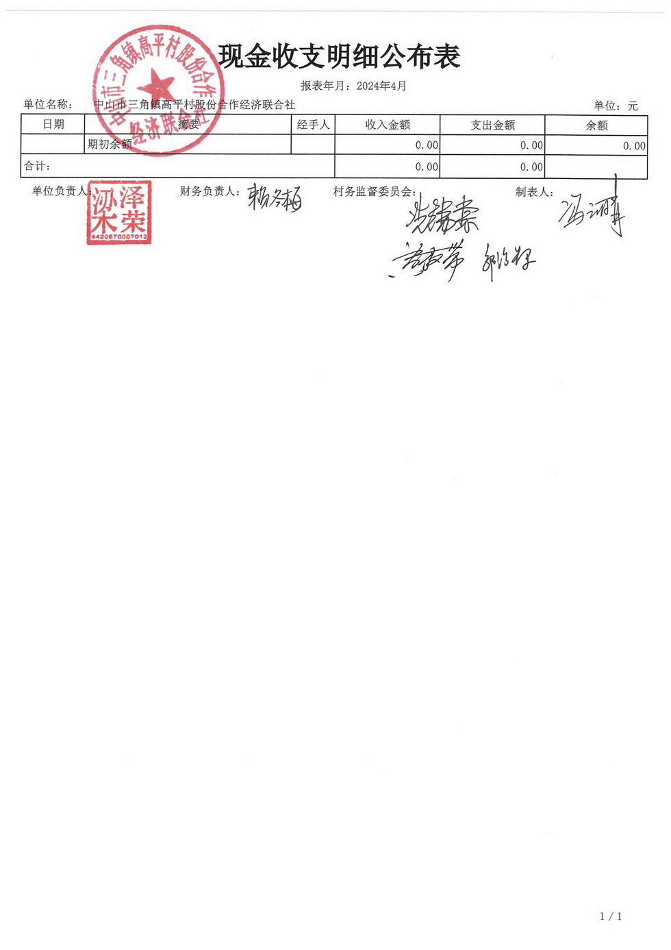 高平村2024年4月财务公开_页面_02.jpg