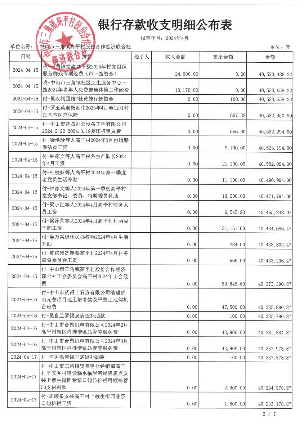 高平村2024年4月财务公开_页面_06.jpg