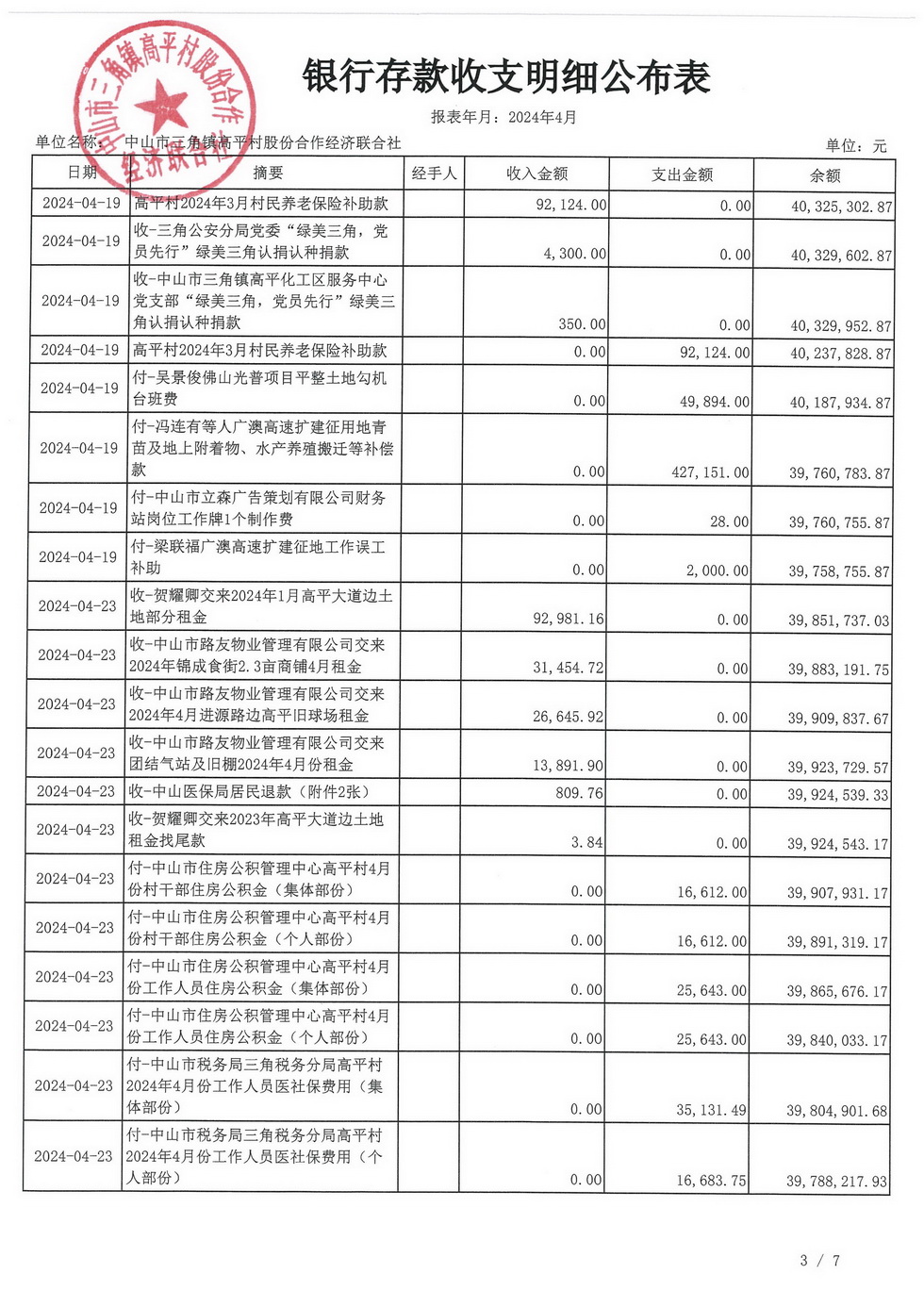 高平村2024年4月财务公开_页面_07.jpg