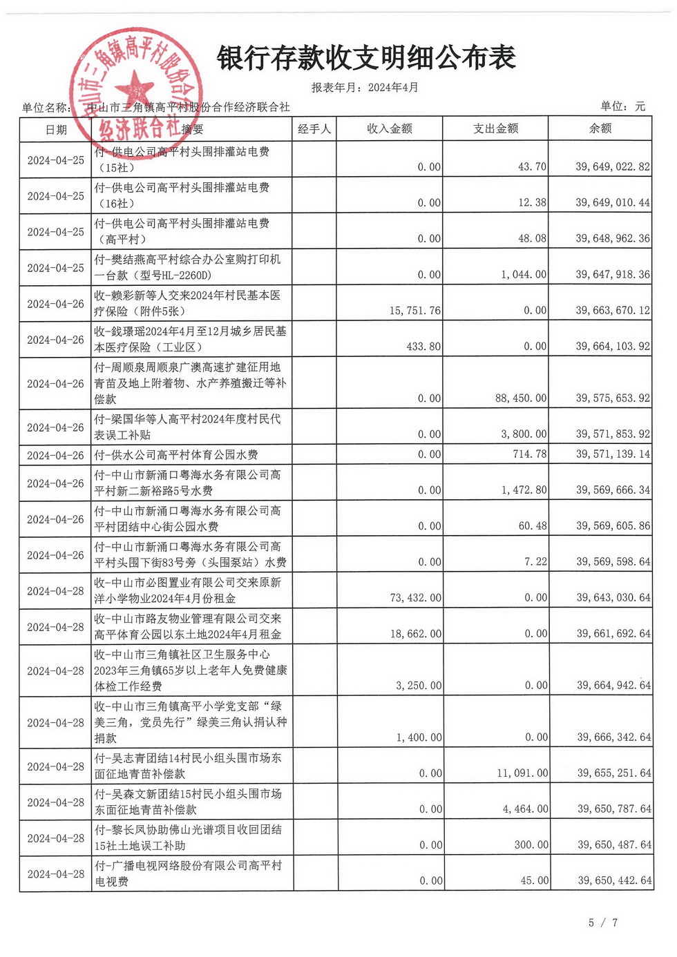 高平村2024年4月财务公开_页面_09.jpg