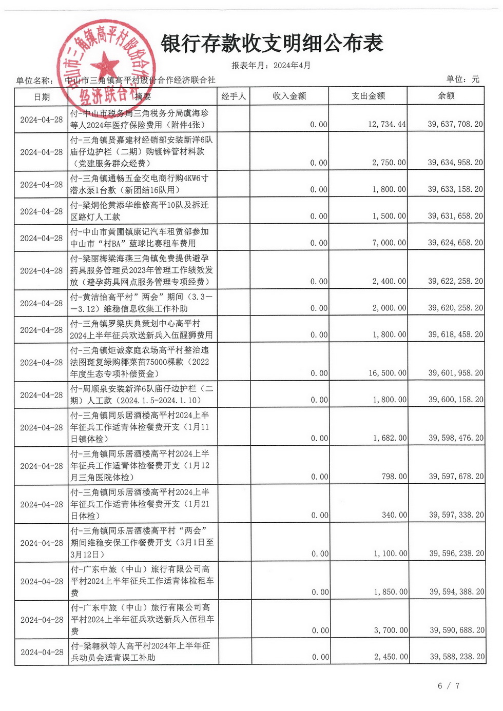 高平村2024年4月财务公开_页面_10.jpg