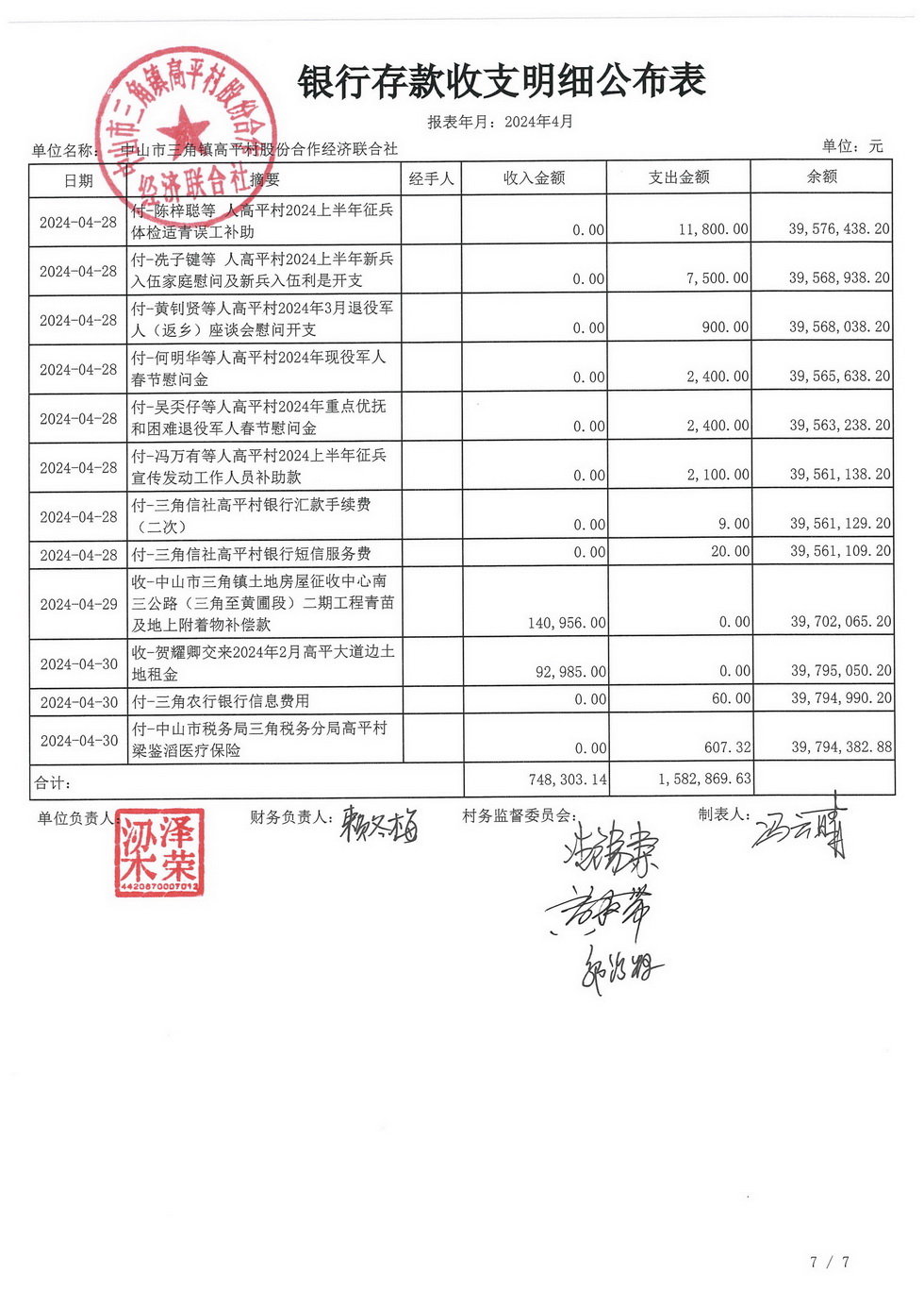 高平村2024年4月财务公开_页面_11.jpg
