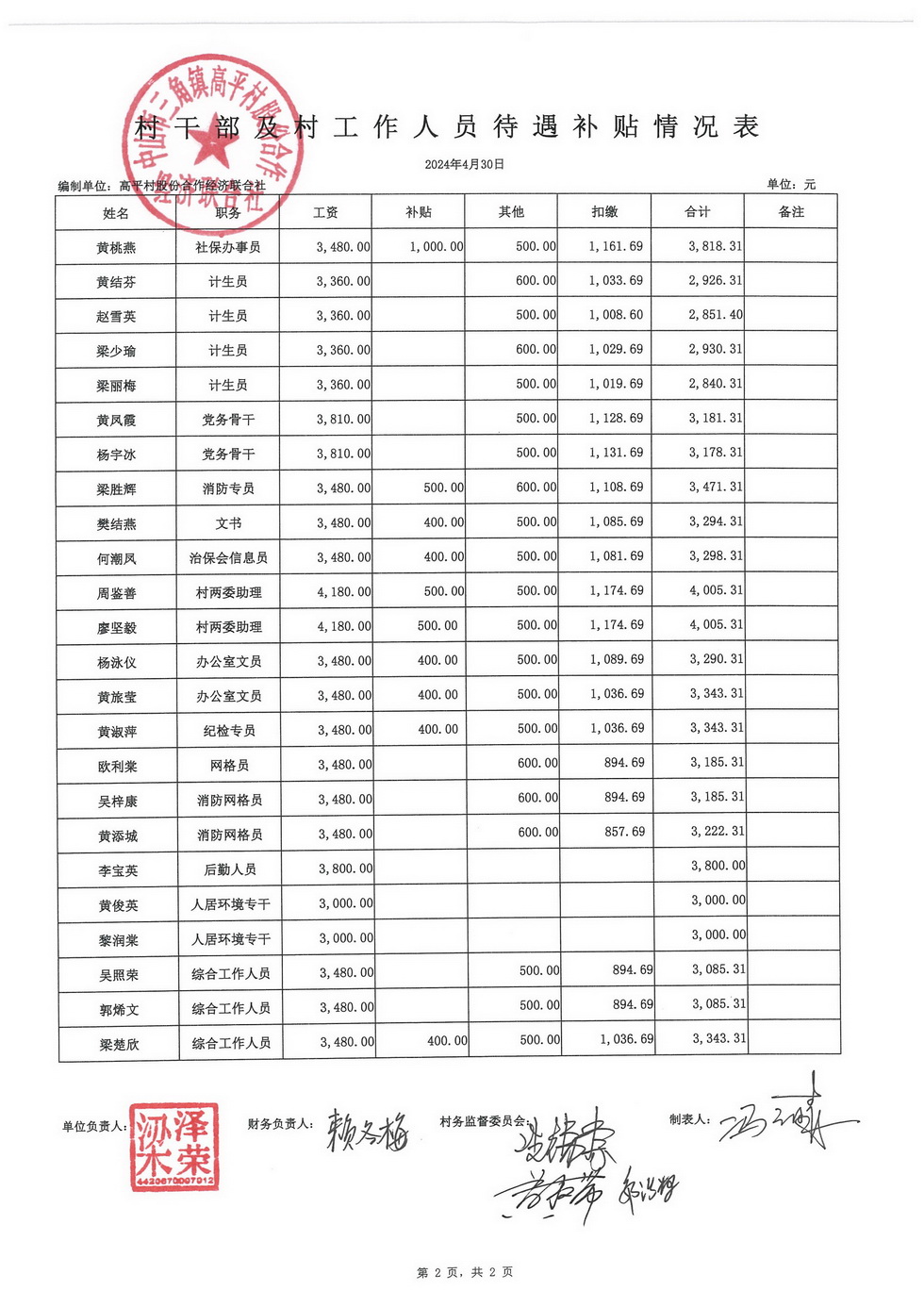 高平村2024年4月财务公开_页面_13.jpg