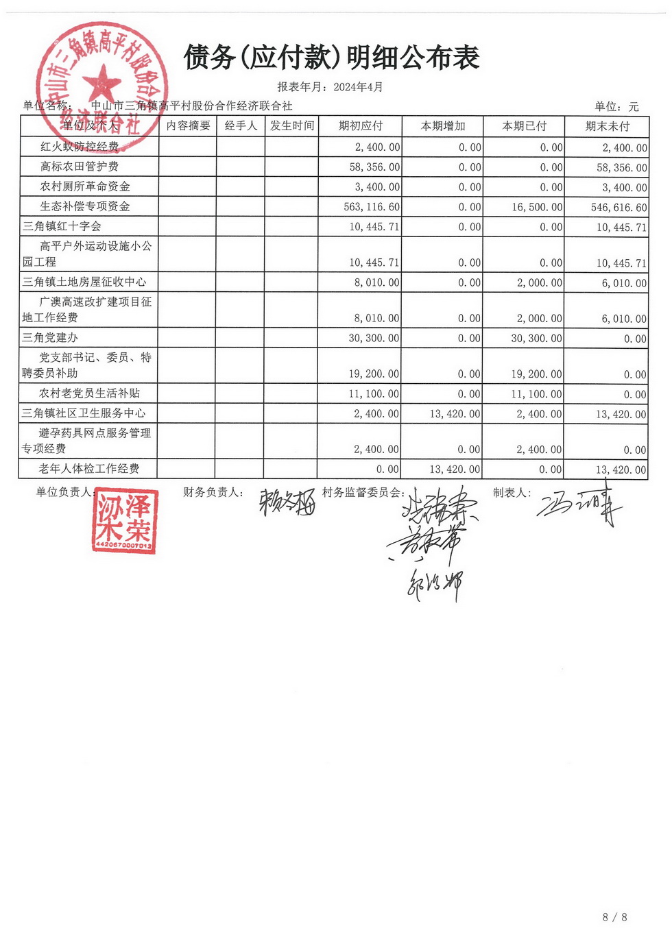 高平村2024年4月财务公开_页面_26.jpg
