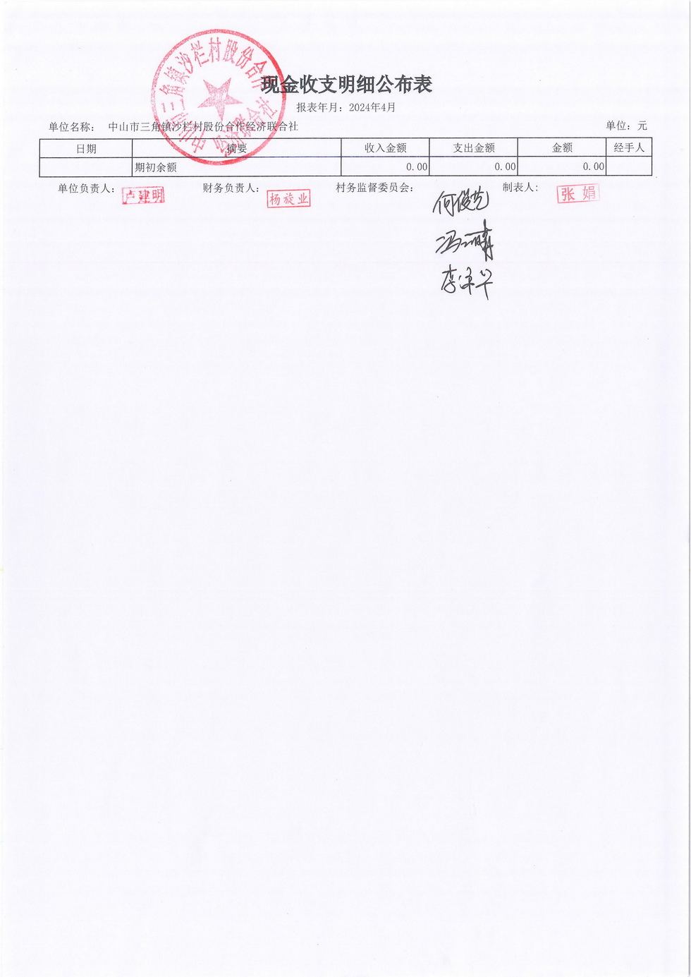 沙栏村2024年4月财务公开_页面_02.jpg