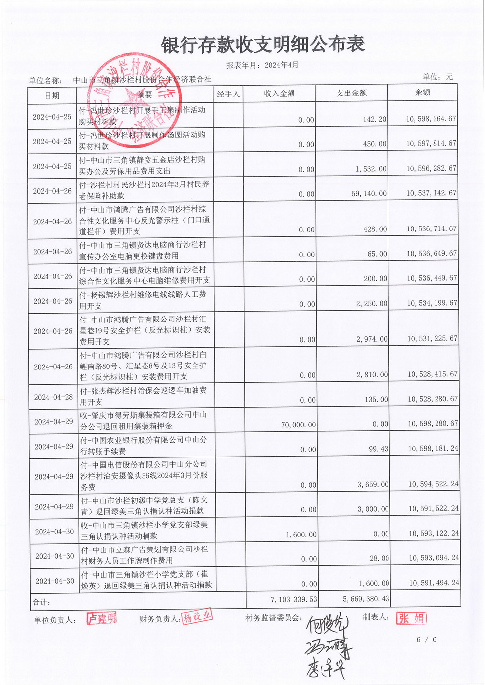 沙栏村2024年4月财务公开_页面_08.jpg