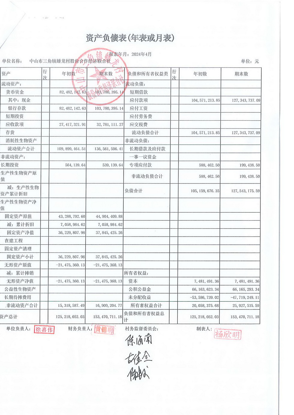 蟠龙村2024年4月份财务公开_页面_01.jpg