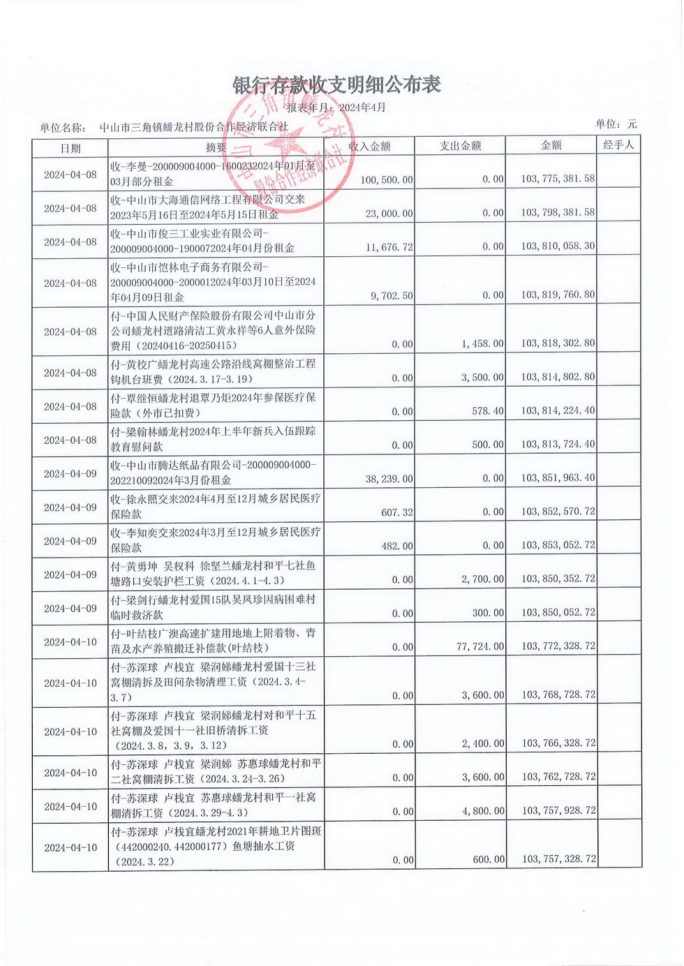 蟠龙村2024年4月份财务公开_页面_05.jpg