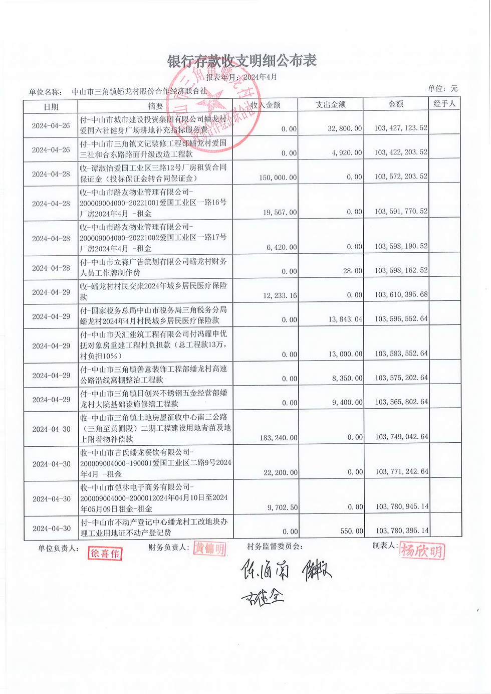 蟠龙村2024年4月份财务公开_页面_09.jpg