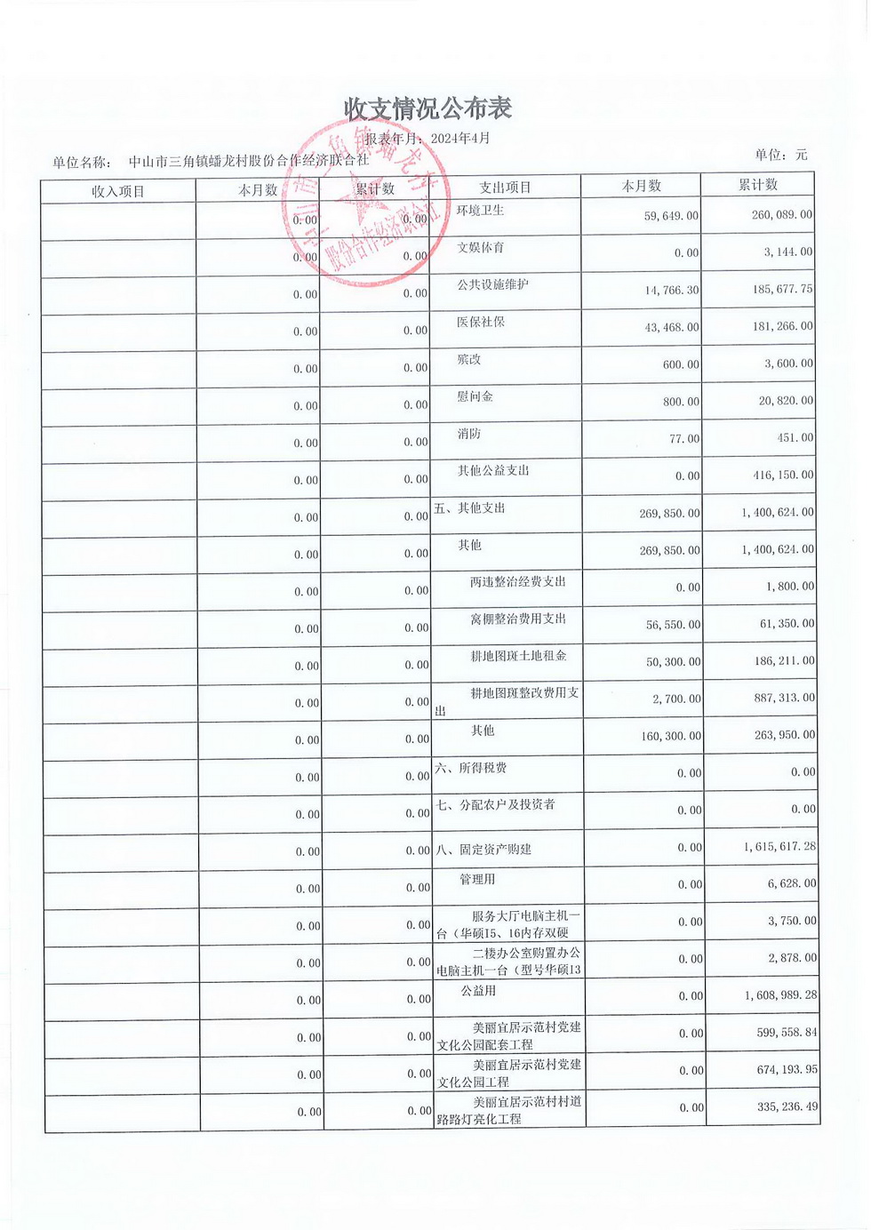 蟠龙村2024年4月份财务公开_页面_11.jpg