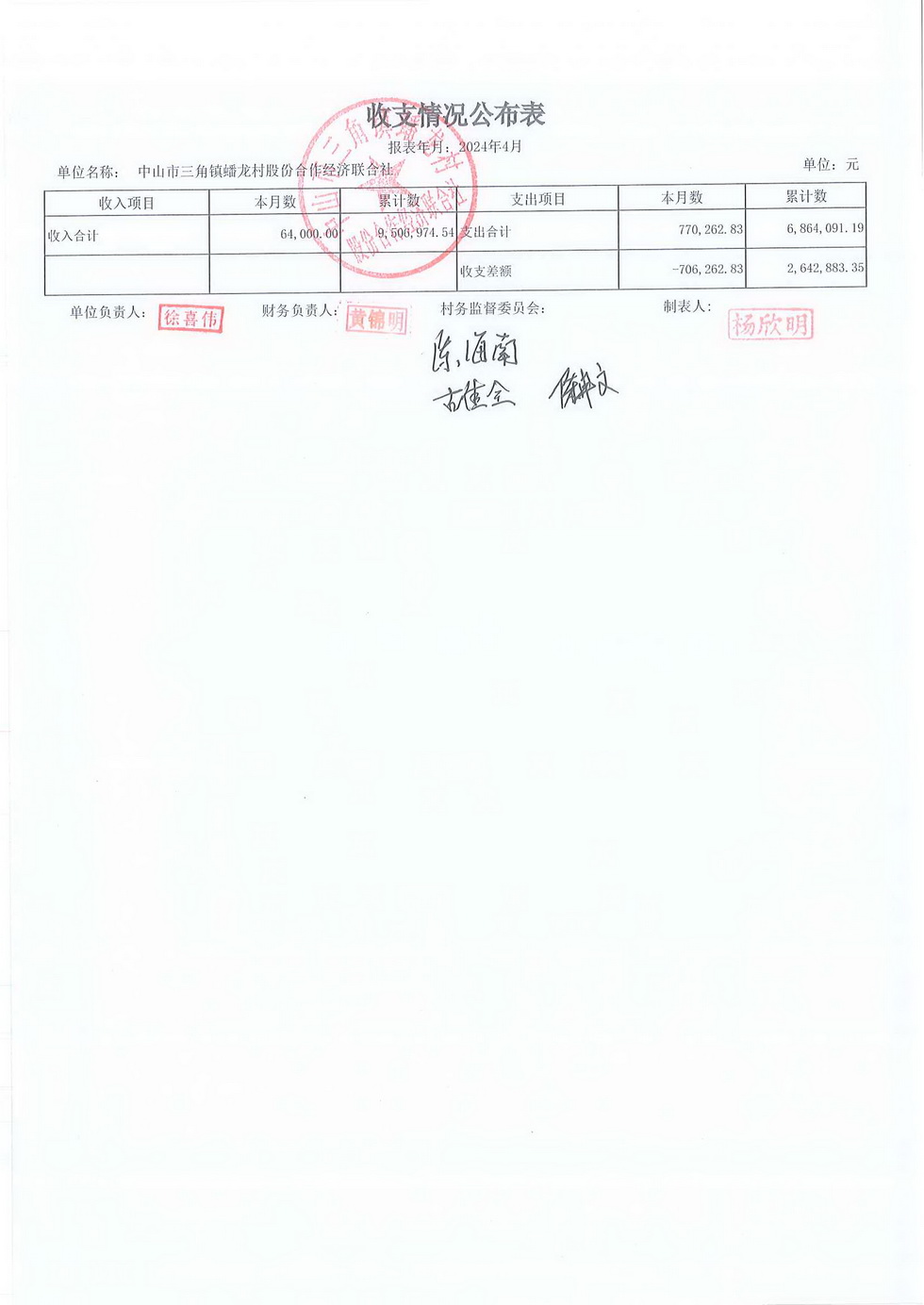 蟠龙村2024年4月份财务公开_页面_12.jpg