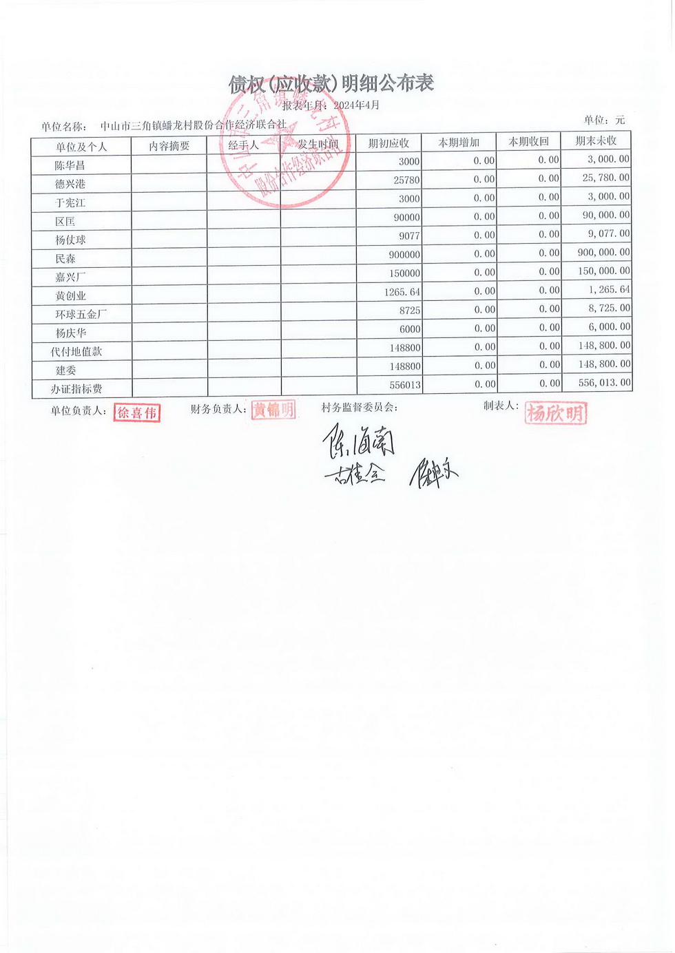 蟠龙村2024年4月份财务公开_页面_20.jpg