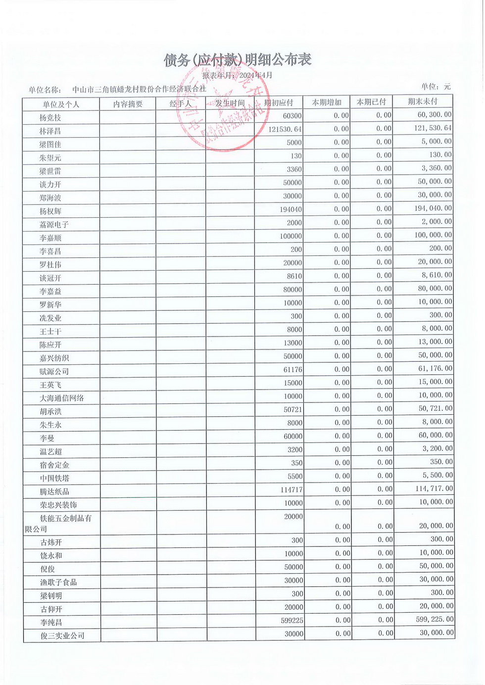 蟠龙村2024年4月份财务公开_页面_22.jpg