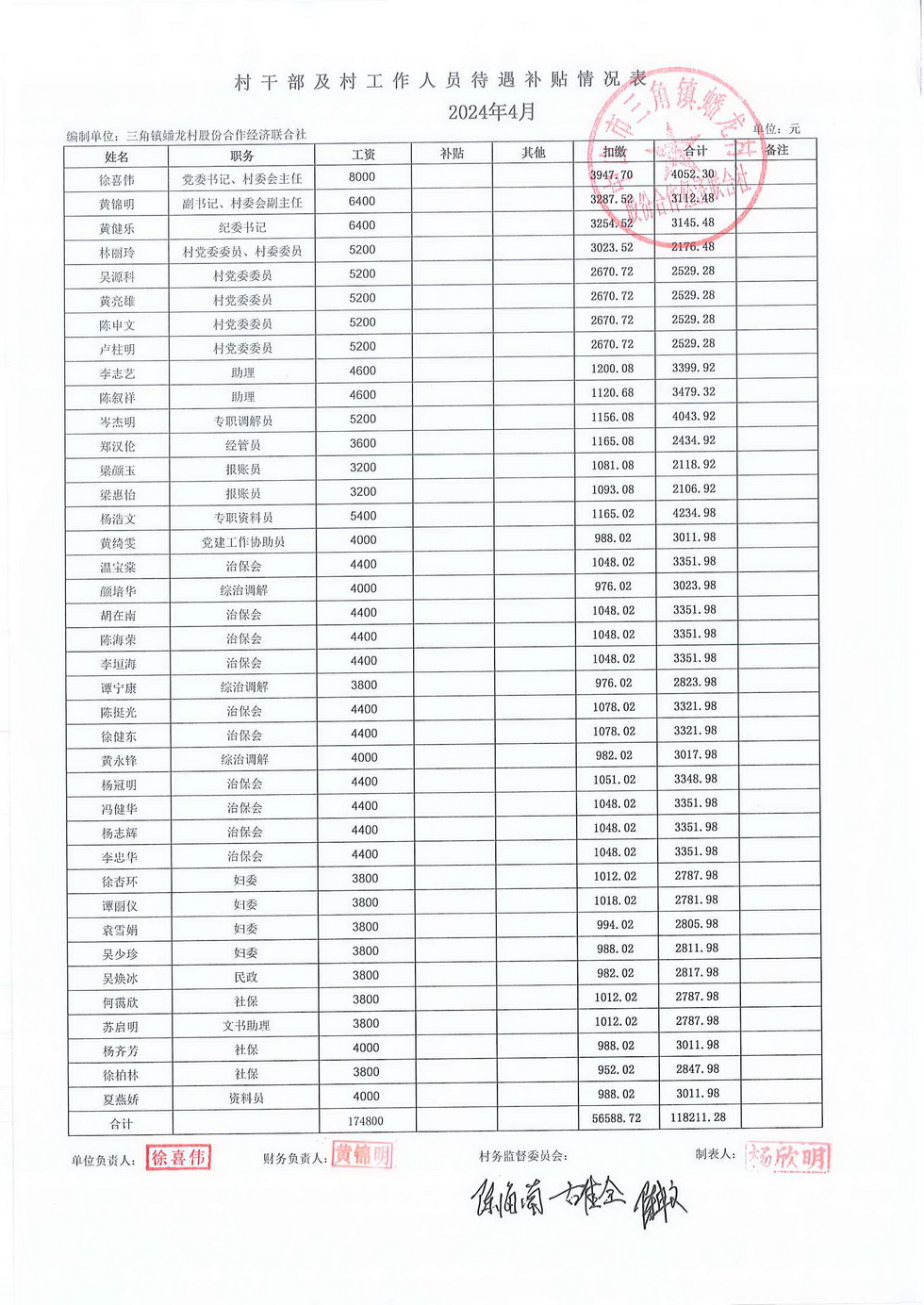 蟠龙村2024年4月份财务公开_页面_29.jpg