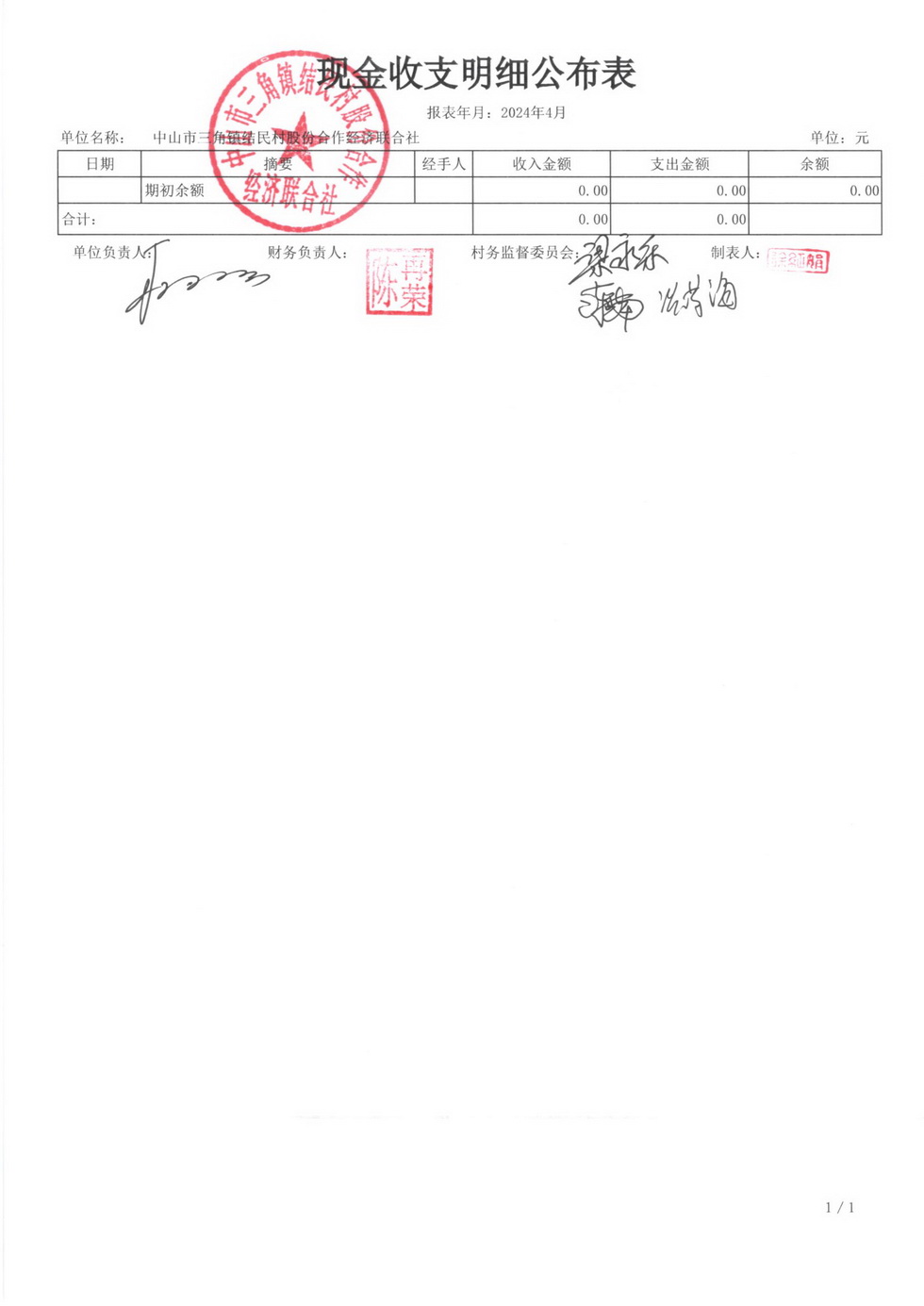 结民村2024年4月财务公开报表_页面_02.jpg
