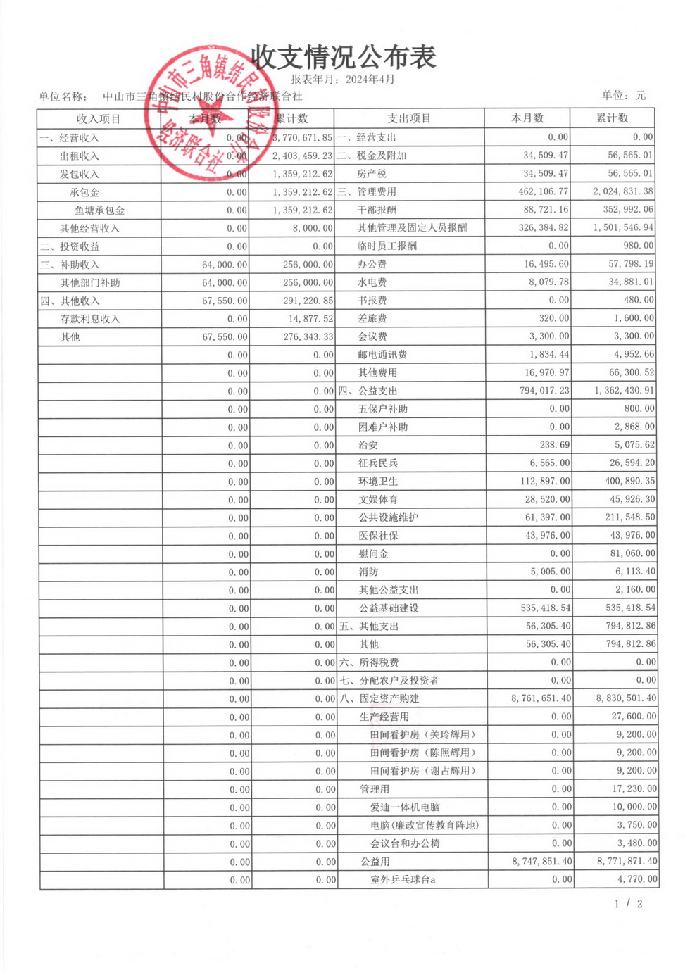 结民村2024年4月财务公开报表_页面_05.jpg