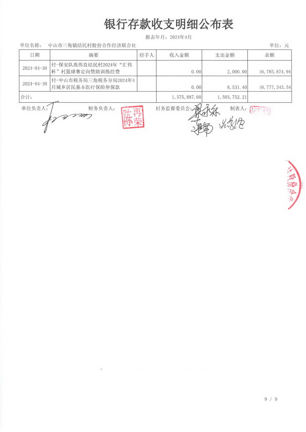 结民村2024年4月财务公开报表_页面_15.jpg