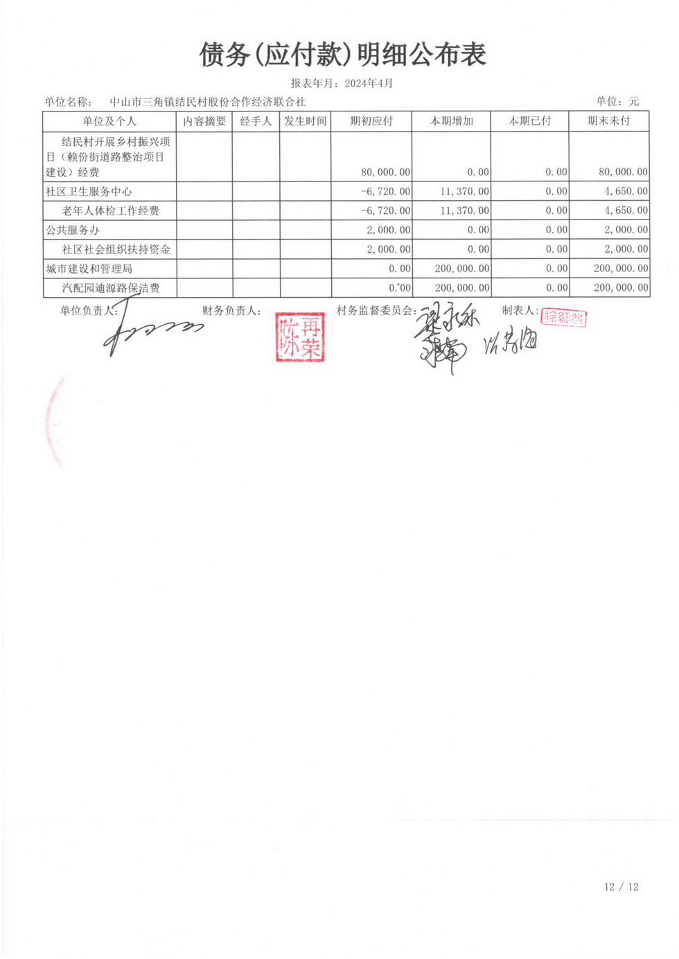 结民村2024年4月财务公开报表_页面_33.jpg