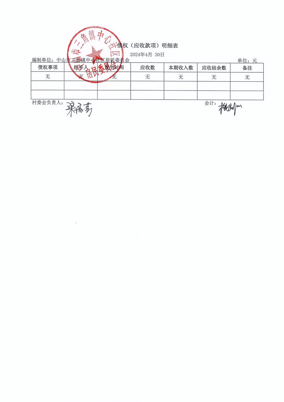 中心社区2024年4月财务公开_页面_8.jpg