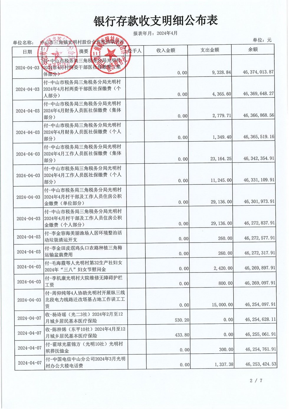 光明村2024年4月财务公开_页面_04.jpg