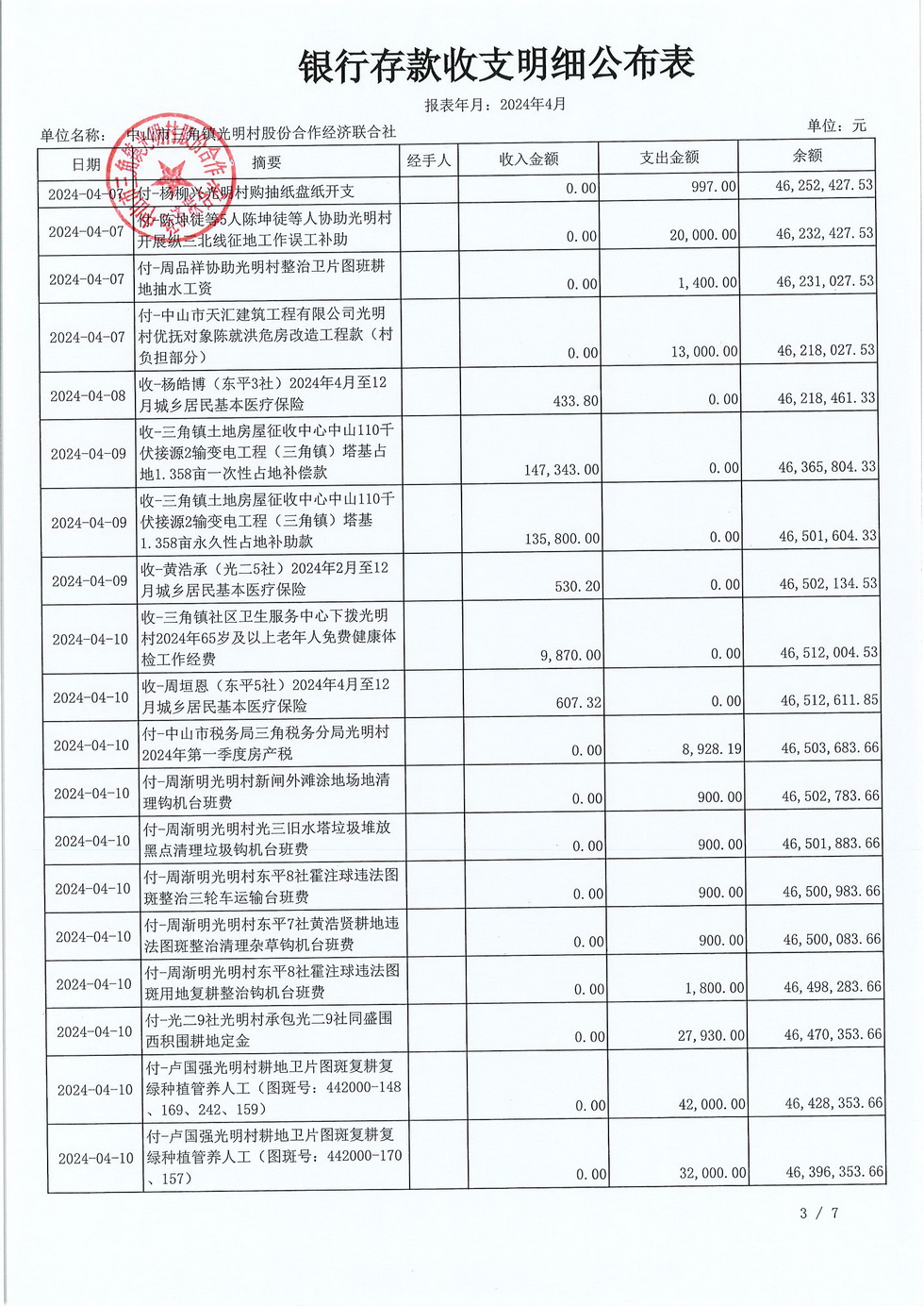 光明村2024年4月财务公开_页面_05.jpg
