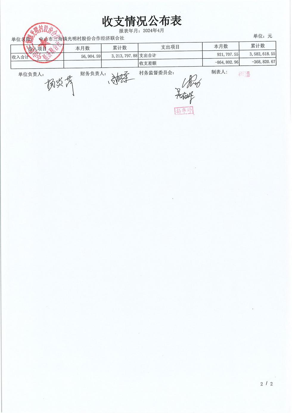 光明村2024年4月财务公开_页面_11.jpg