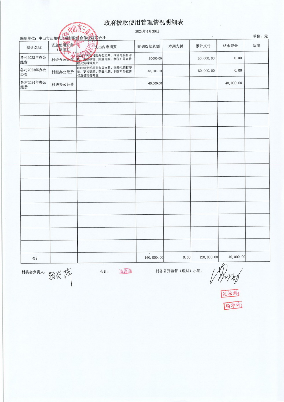光明村2024年4月财务公开_页面_23.jpg